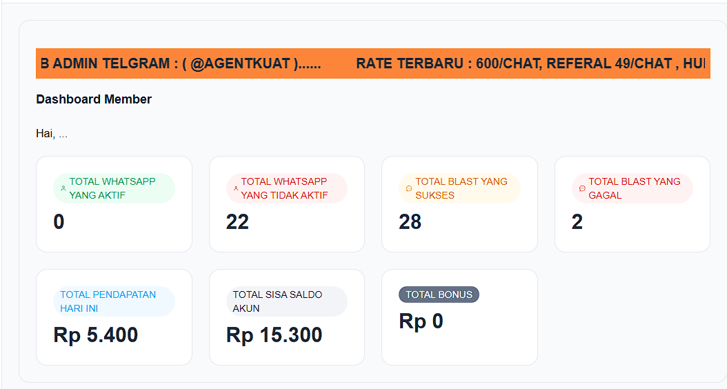 Dashboard Preview